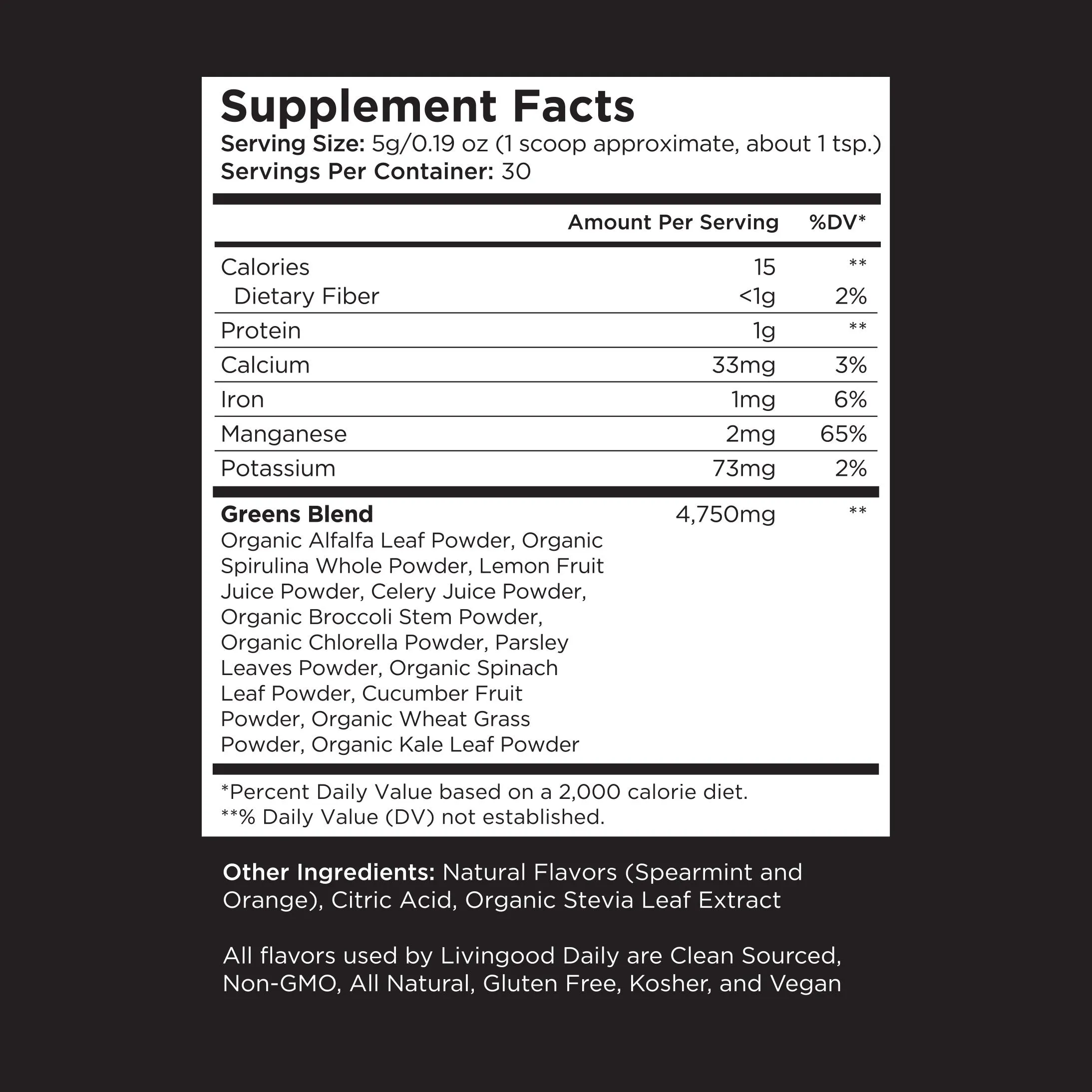 CLEARANCE DEAL! Livingood Daily Greens (Original)